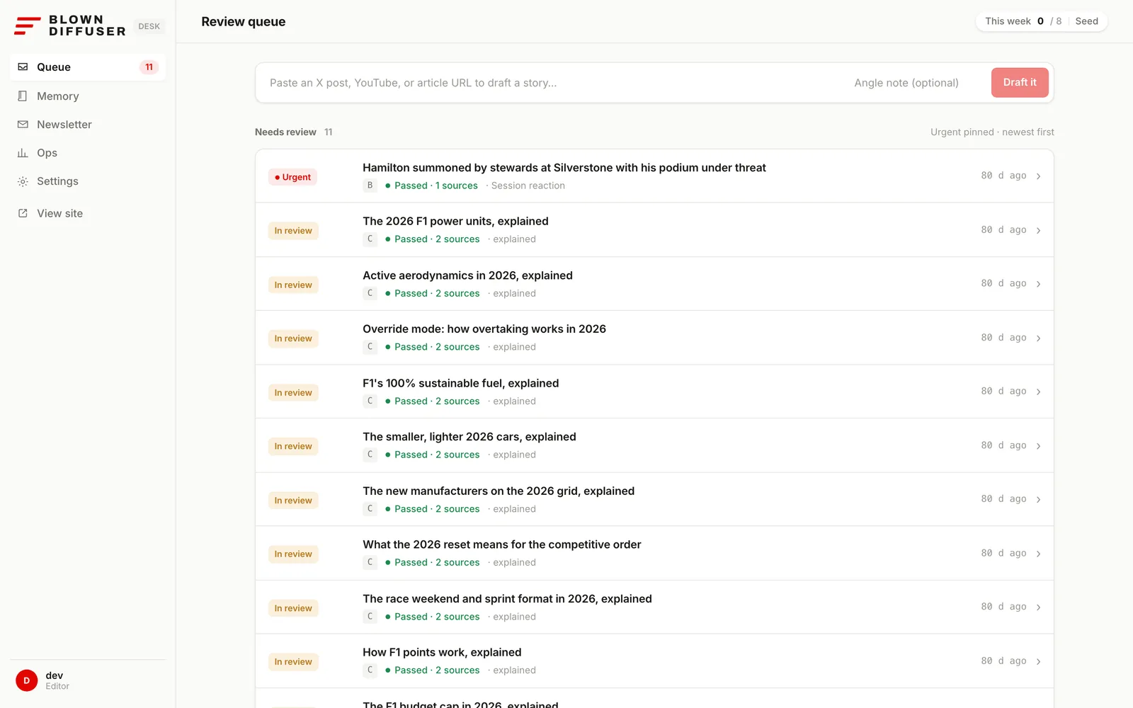 The Desk: an editorial review queue of AI-drafted stories with fact-check status